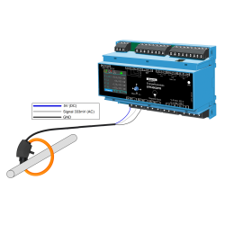 NRCM-115-3000A - Катушка Роговского NRCM - S227911 NRCM-115-3000A - Катушка Роговского NRCM - S227911