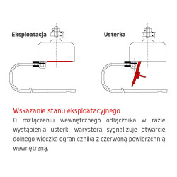 SPB 0,660/10/DT - Viršįtampių ribotuvas - 90216/DT | DACPOL Lenkija