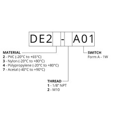 Levelingsensor 20 vertikal, Miniatur