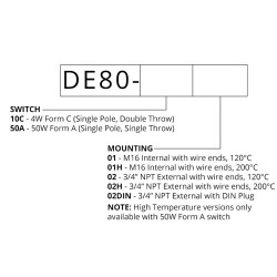 Sensor de nivel de la serie 80, niveles de acero inoxidable