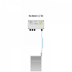 Grounding system SYMEGA-VO