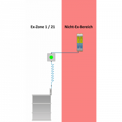 Symeg-Si earthing system