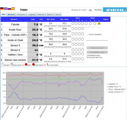 Relais thermique TR800WEB