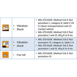 Transport crates 19 "MILEX series