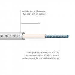 SILICABLE CECA-VDE, VDE-CNCSC - lignes à double isolation -60 ° C à + 180 ° C