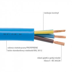 Profiplast PBS-R - alambre sumergible -40 ° C a + 70 ° C