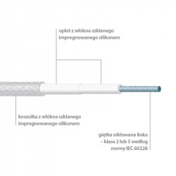 SILICABLE CNVAS -60 ° C a + 400 ° C - cables de alta temperatura