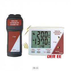 Measurement of non-electrical size
