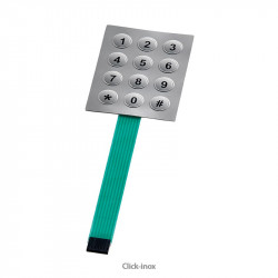 Industrial keypads and panels