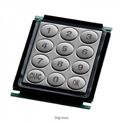 Industrial keypads and panels