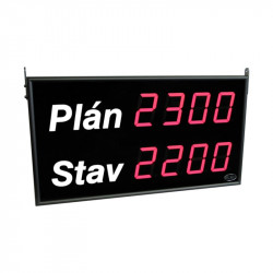 Sistemas individuales de pantalla LED