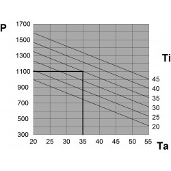 Fly11kt0b Przympic o Wall Air Acondicionadores