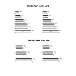 LED lighting for TRACK Alpha machine tools