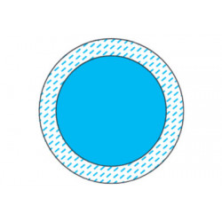 FEP/PFA encapsulated O-rings FEP/PFA encapsulated O-rings
