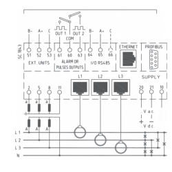 Multifunction network analyzer with 3 Rogowski coils – Q52R3H