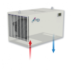 Dek908GT0B Roof air conditioners