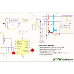 Pulsiv OSMIUM microcontroller