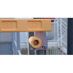 Safety gates