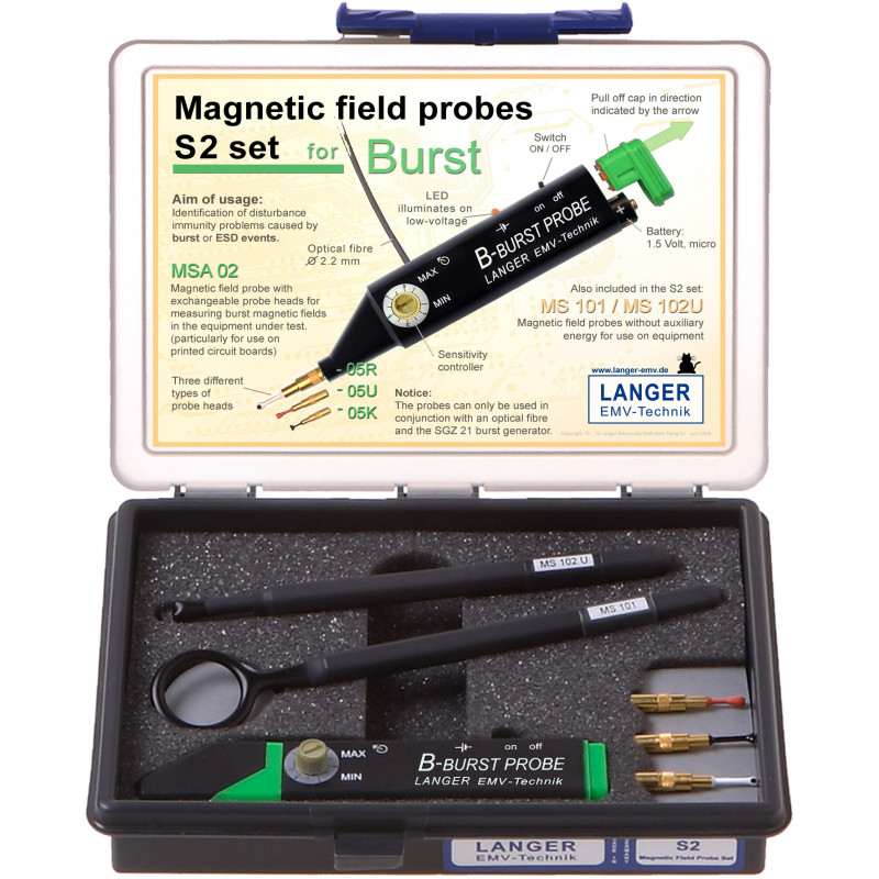 Set S2, Sonde de câmp magnetic pentru E1 Set S2, Sonde de câmp magnetic pentru E1