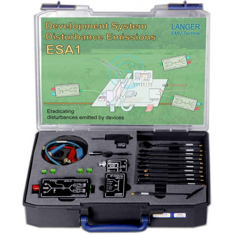 Zestaw ESA1 System rozwoju emisji Zestaw ESA1 System rozwoju emisji