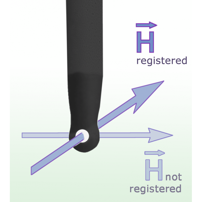 RF-R 3-2 Sonda pola H 30 MHz do 3 GHz