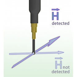 RF-R 0,3-3 Sonda H-Field...