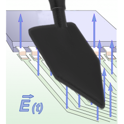 RF-E 02 Sonda pola e 30 MHz...