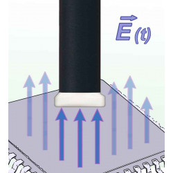 RF-E 03 Sonda pola e 30 MHz...