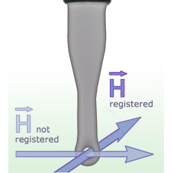 XF-R 3-1 SONDA POLE H 30 MHz up to 6 GHz