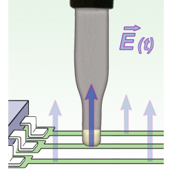 XF-E 10 Sonda pola e 30 MHz...