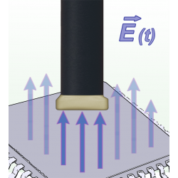 SX-E 03 Sonda e-field 1 GHz...