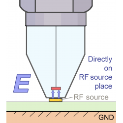 HR-E 40-1 Sonda Pole E до 40 ГГц