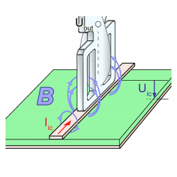 HR-R 8-1 SONDA POLE B up to 40 GHz