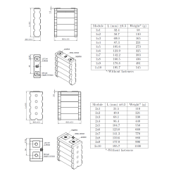 LG HG2 Li-ion Battery Module