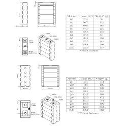Sanyo GA Li-ion akkumodul