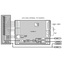 Battery Management System (BMS) 150A/750A
