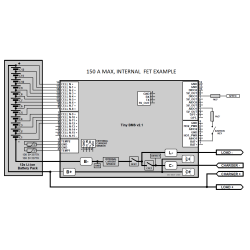 System Zarządzania Baterią (BMS) 150A/750A