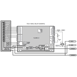 Battery Management System (BMS) 150A/750A