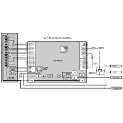 System Zarządzania Baterią (BMS) 150A/750A