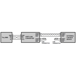 UART to CAN converter (For TinyBMS)