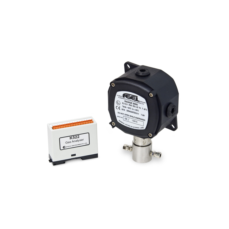 Thermal Conductivity (TDC) Sensor for Hydrogen, Helium, Nitrogen, or Argon - MTL K522 Thermal Conductivity (TDC) Sensor for Hydrogen, Helium, Nitrogen, or Argon - MTL K522