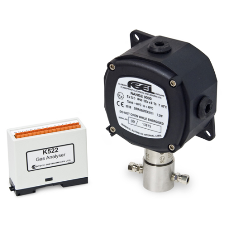 Thermal Conductivity (TDC) Sensor for Hydrogen, Helium, Nitrogen, or Argon - MTL K522