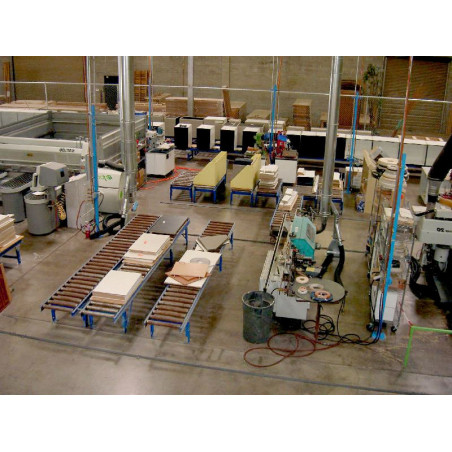 Wood and wood products industry