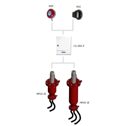 Inserting systems