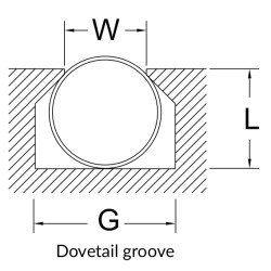 Spira-Shield sorozatú tömítések