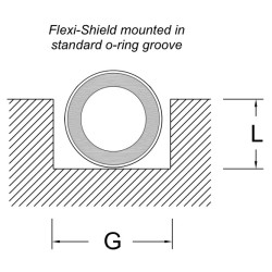 Flexi-Shield