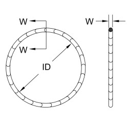 O-Rings: Enduro-Shield and Flexi-Shield