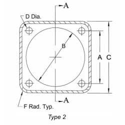 EMI & Environmental Connector-Seal: Front-Mount