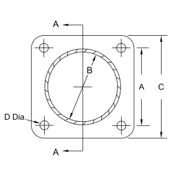 EMI-Only Connector-Seal