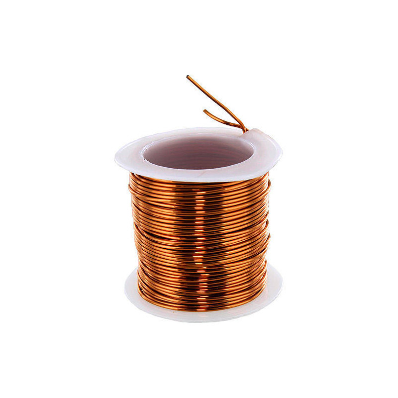 Copper wires